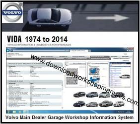 Volvo VIDA Download